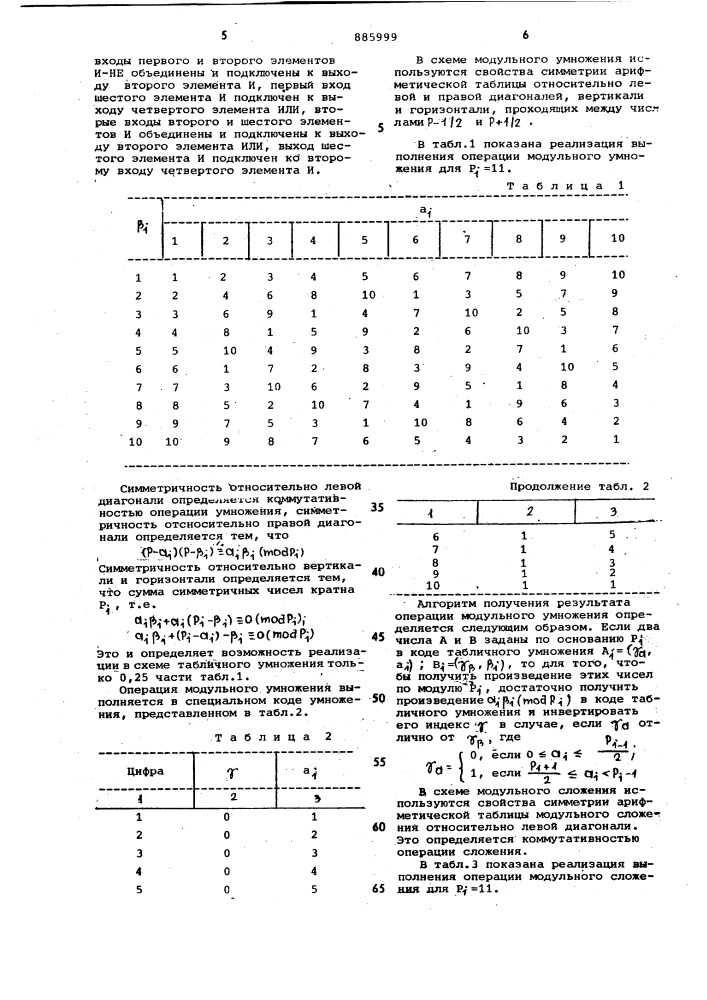 Устройство для умножения и сложения чисел по модулю (патент 885999)