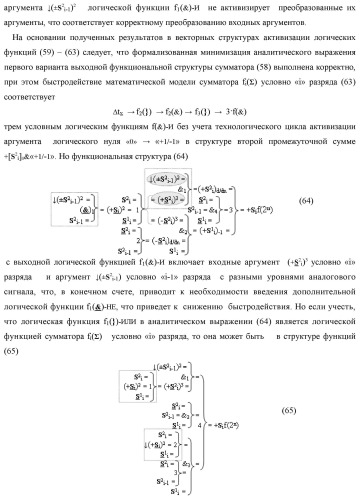 Функциональная структура сумматора fi( ) условно &quot;i&quot; разряда логико-динамического процесса суммирования позиционных аргументов слагаемых [ni]f(2n) и [mi]f(2n) с применением арифметических аксиом троичной системы счисления f(+1,0,-1) (варианты русской логики) (патент 2429522)
