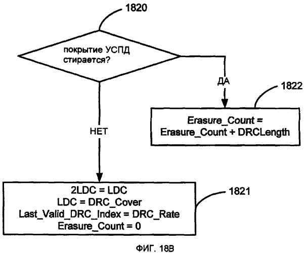 Способы и системы для адаптивного выбора сервера в беспроводной связи (патент 2407188)