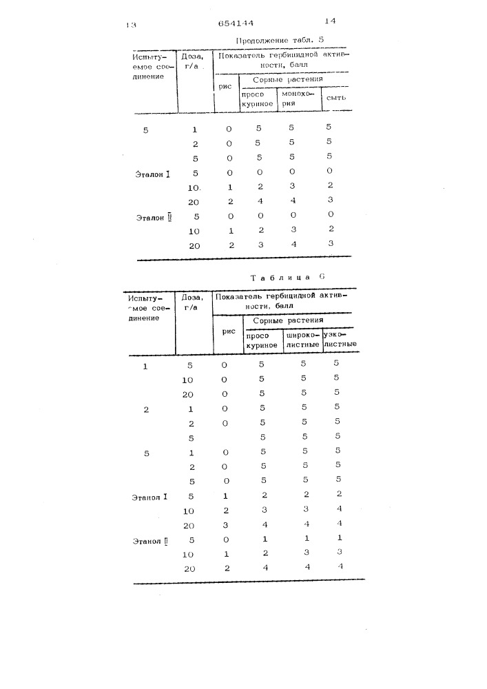 Гербицидная композиция (патент 654144)