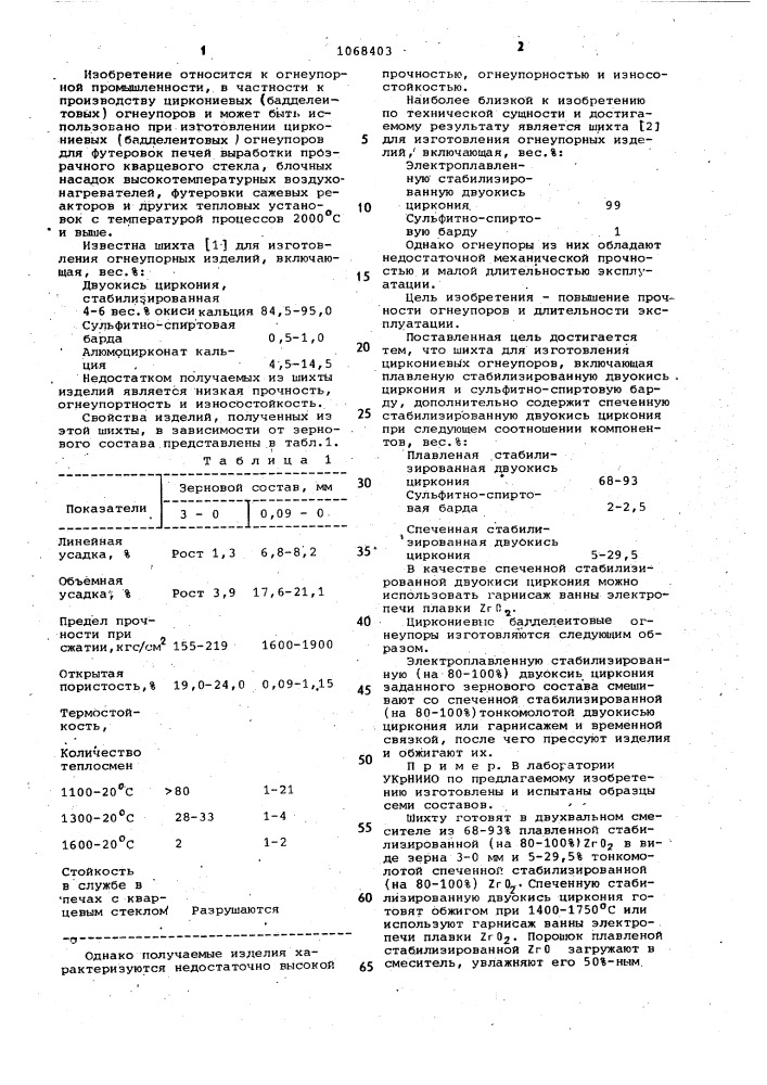 Шихта для изготовления циркониевых огнеупоров (патент 1068403)