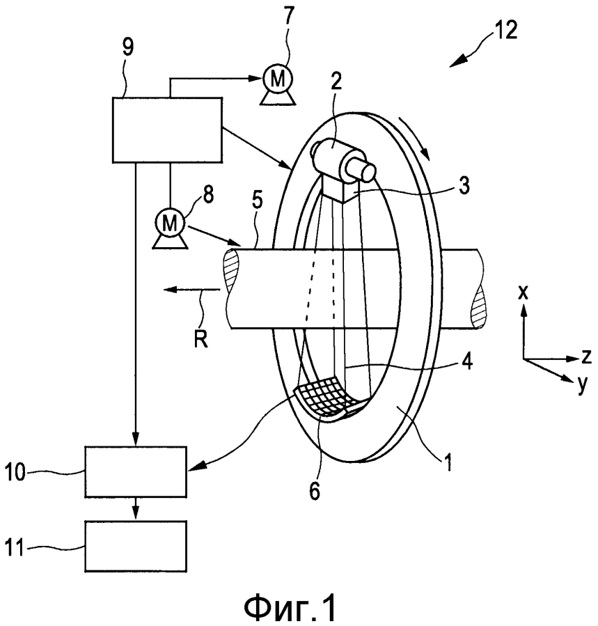 Радиографическое устройство для обнаружения фотонов с коррекцией смещения (патент 2593783)