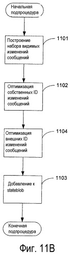 Способ потоковой передачи данных между сервером и клиентом (патент 2331920)