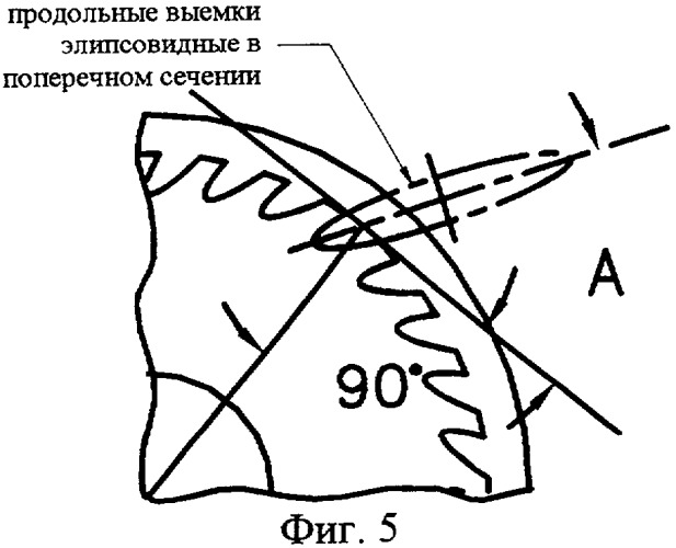 Устройство для разупрочнения глинистых песков (патент 2281807)