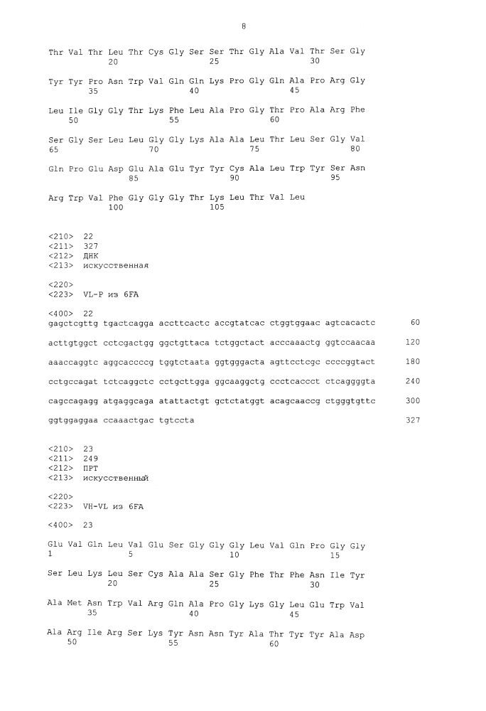 Биспецифическое одноцепочечное антитело к psmaxcd3 с межвидовой специфичностью (патент 2617942)