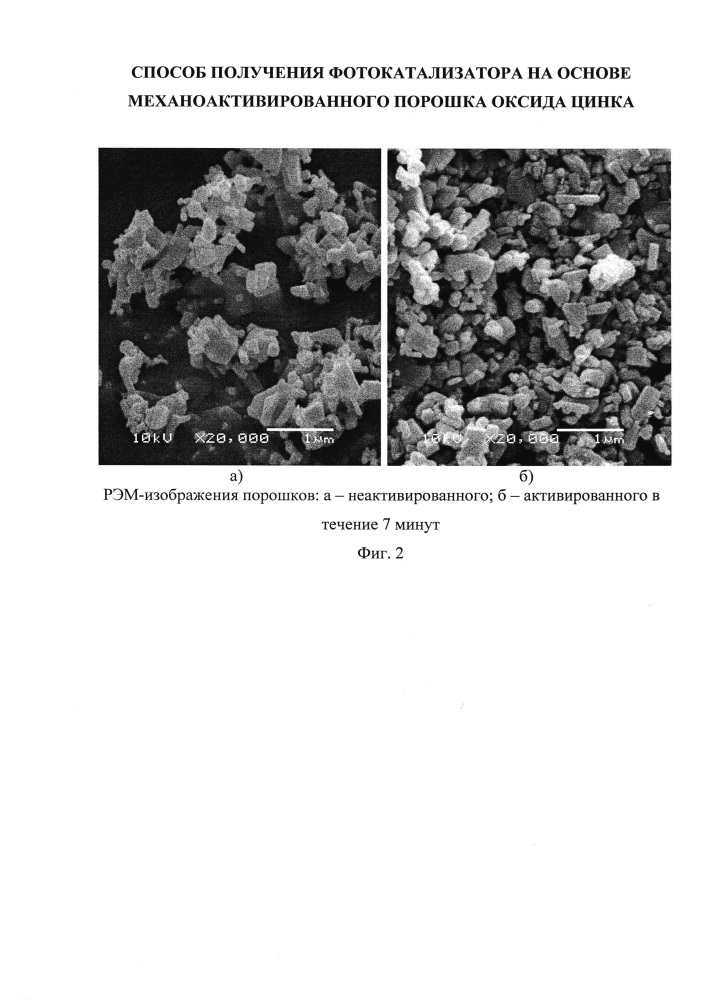 Способ получения фотокатализатора на основе механоактивированного порошка оксида цинка (патент 2627496)