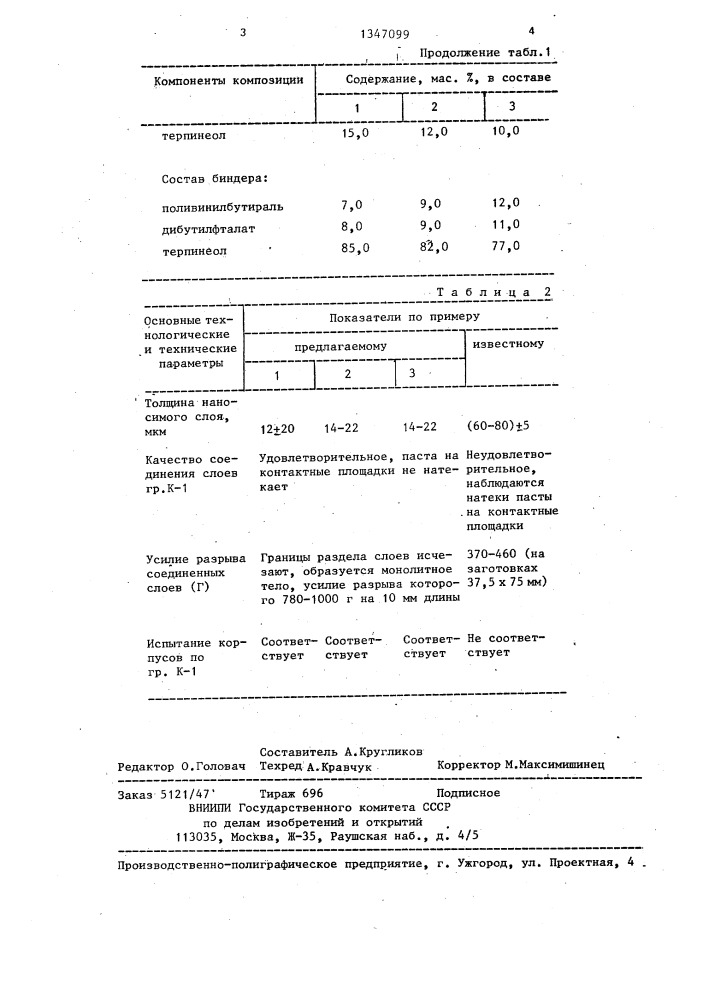 Диэлектрическая паста (патент 1347099)