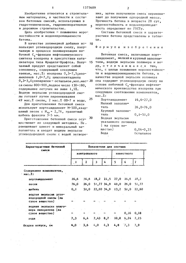 Бетонная смесь (патент 1375609)