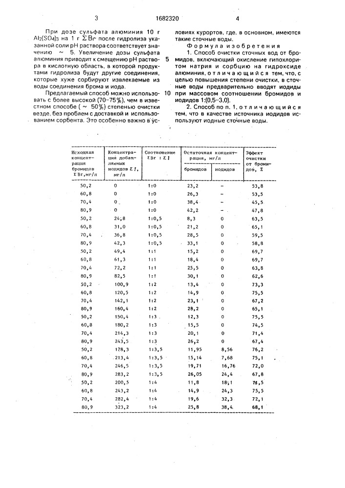 Способ очистки сточных вод от бромидов (патент 1682320)