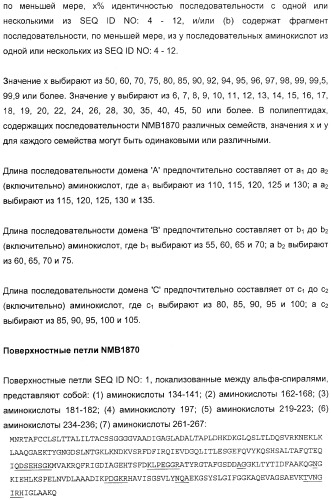 Домены и эпитопы менингококкового белка nmb1870 (патент 2375374)