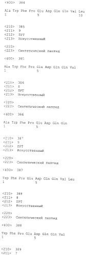 Вакцина против pcsk9 (патент 2538162)