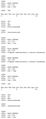 Новые агонисты npr-b (патент 2557290)