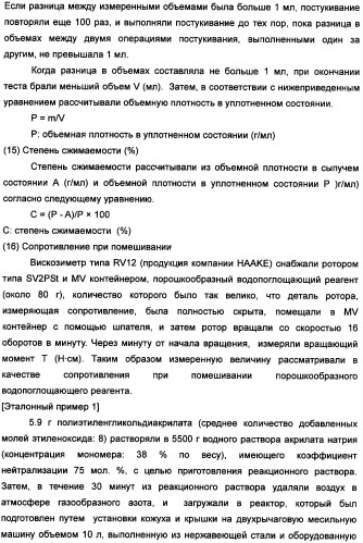 Твердый водопоглощающий реагент и способ его изготовления, и водопоглощающее изделие (патент 2355370)