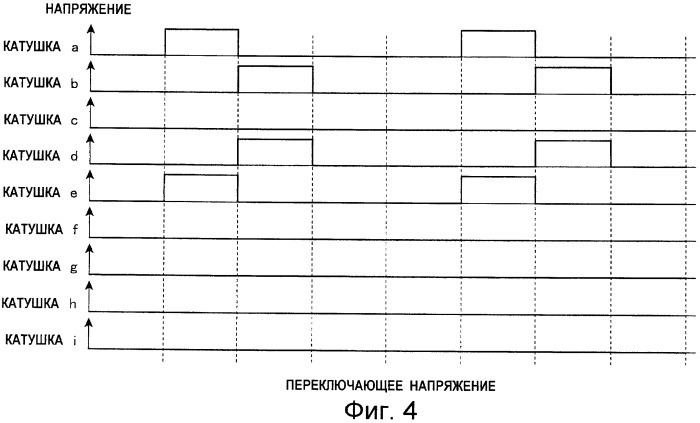 Система бесконтактной передачи энергии (патент 2408124)