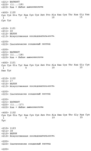 Полипептид для увеличения активности рецептора гуанилатциклазы, фармацевтическая композиция, способ лечения желудочно-кишечного расстройства у пациента, способ повышения активности рецептора гуанилатциклазы у пациента, способ лечения висцеральной боли, способ получения полипептида (варианты), изолированная молекула нуклеиновой кислоты, бактериальный вектор экспрессии и изолированная бактериальная клетка (патент 2433133)