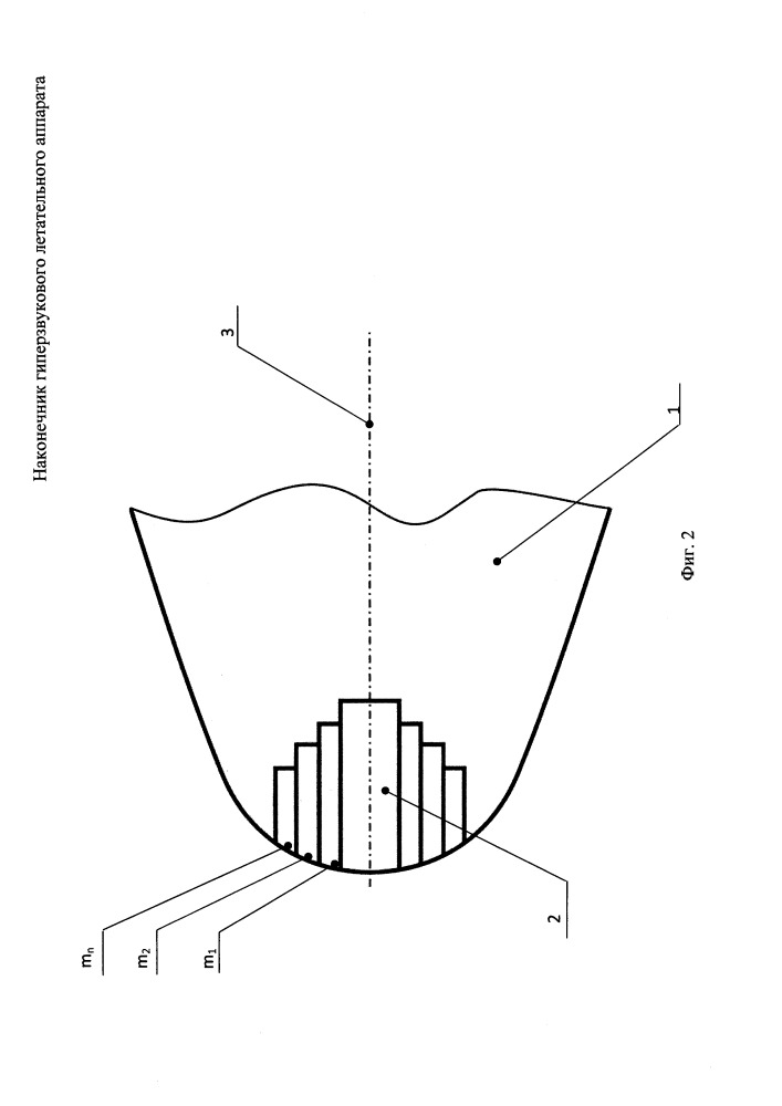 Наконечник гиперзвукового летательного аппарата (патент 2651344)