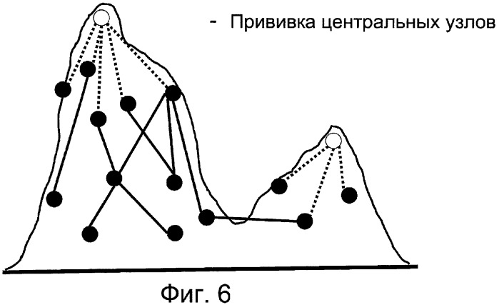 Способ распространения информации и предотвращения распространения информации в компьютерной сети (патент 2408145)