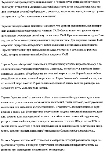 Впитывающие изделия, содержащие впитывающие материалы, проявляющие свойства отбухания/ вторичного набухания (патент 2490029)
