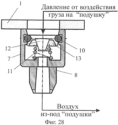 Устройство для предотвращения налипания транспортируемого материала на днище вагонеток (варианты) (патент 2503563)