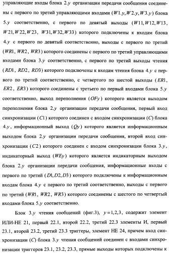 Коммутационный модуль с параллельно-конвейерной обработкой и вещанием сообщений (патент 2360283)