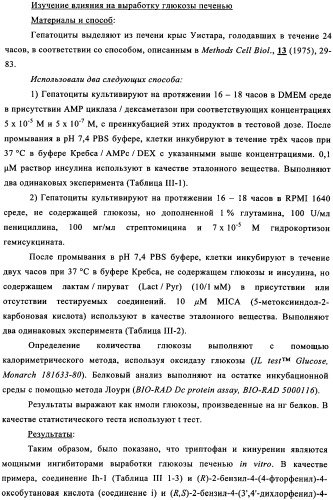 Ингибиторы кинуренин 3-гидроксилазы для лечения диабета (патент 2351329)