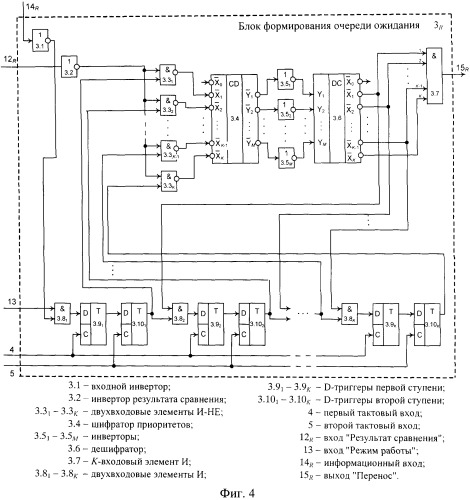 Устройство поиска информации (патент 2480823)