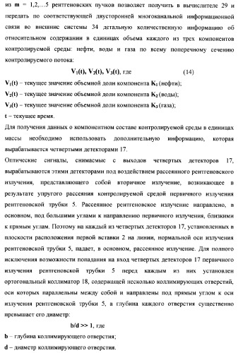 Рентгенофлуоресцентный анализатор компонентного состава и скоростных параметров трехкомпонентного потока (патент 2377545)