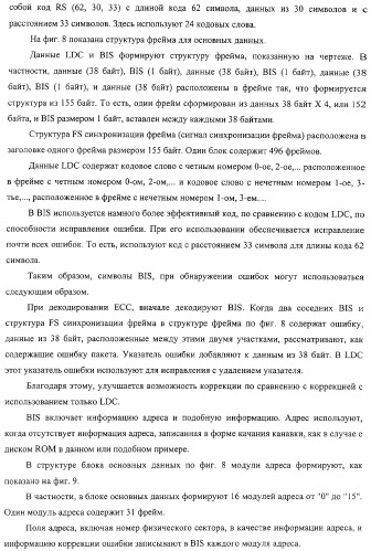 Носитель записи только для воспроизведения, устройство воспроизведения, способ воспроизведения и способ изготовления диска (патент 2319224)