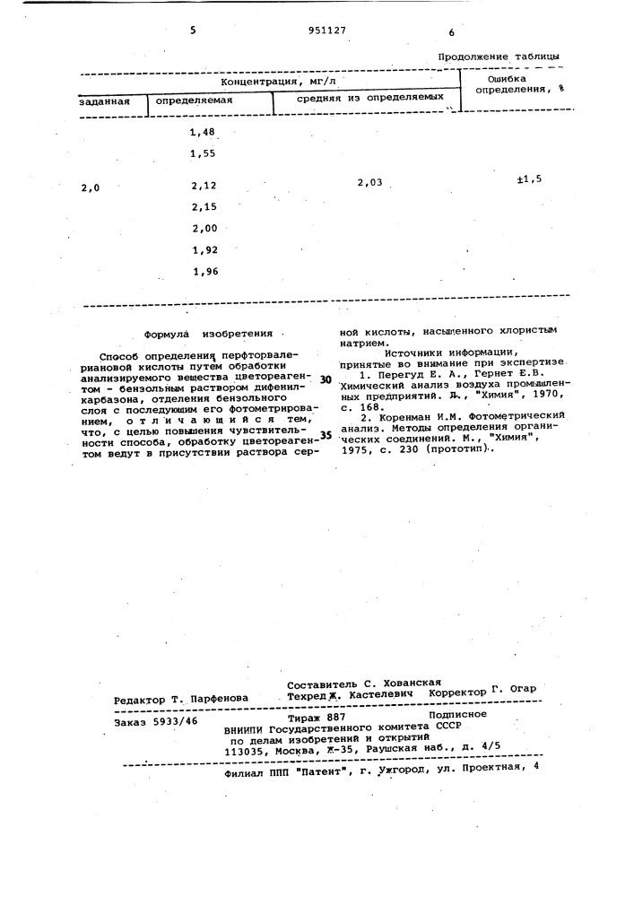 Способ определения перфторвалериановой кислоты (патент 951127)