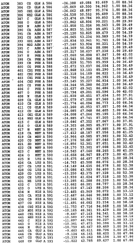 Кристаллическая структура фосфодиэстеразы 5 и ее использование (патент 2301259)