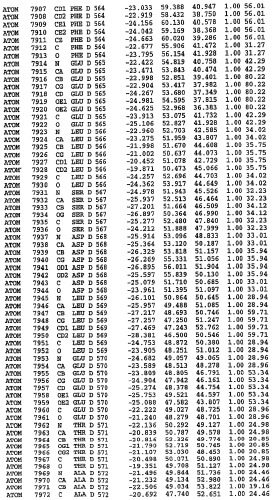 Кристаллическая структура фосфодиэстеразы 5 и ее использование (патент 2301259)