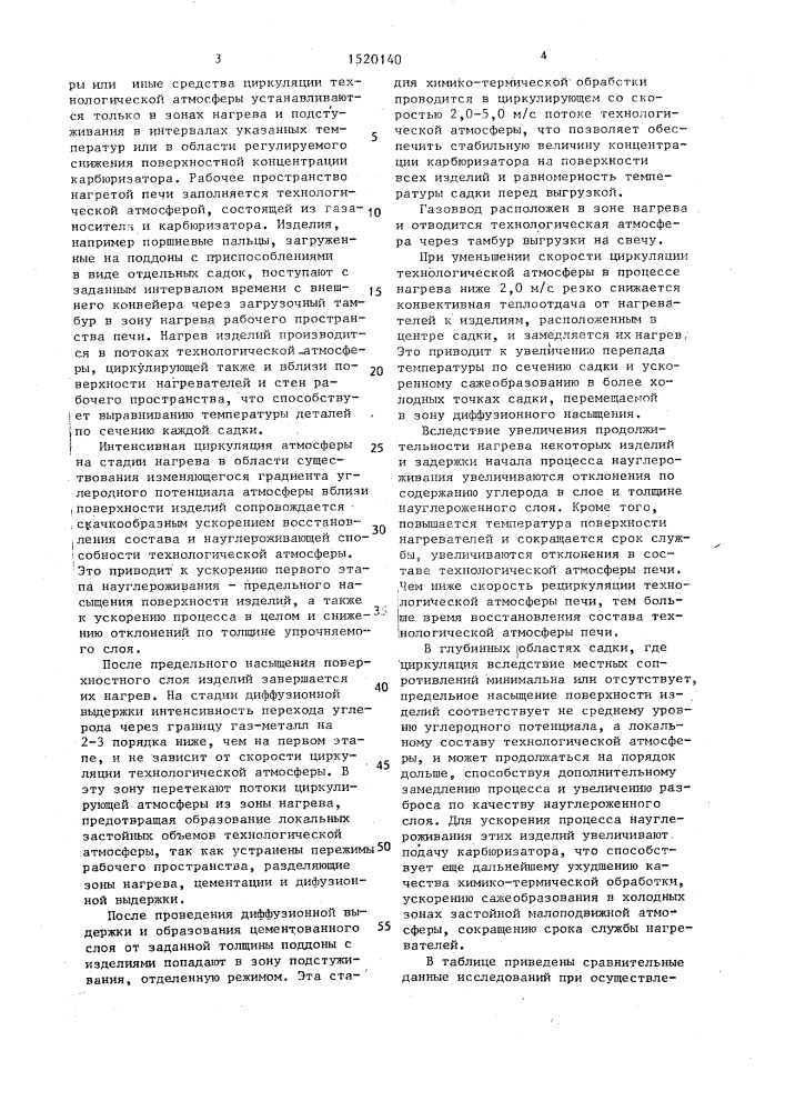 Способ газовой цементации стальных изделий (патент 1520140)