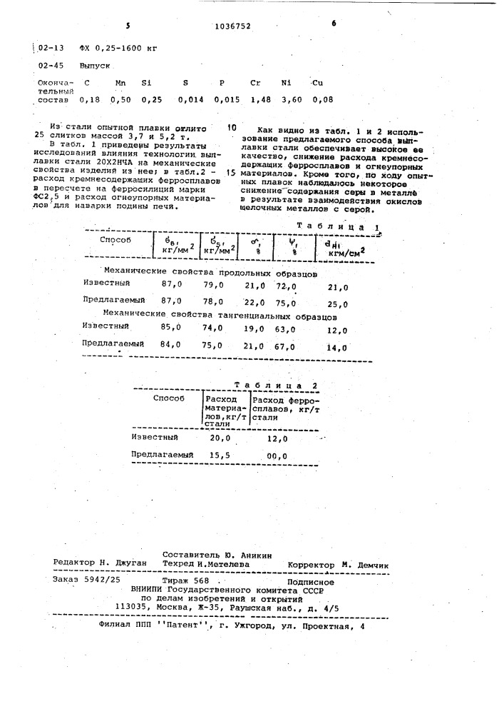 Способ выплавки низкоуглеродистой стали в печи с кислой футеровкой (патент 1036752)