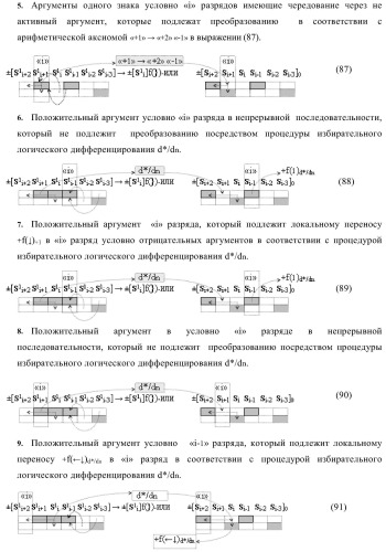Функциональная входная структура сумматора с избирательным логическим дифференцированием d*/dn первой промежуточной суммы &#177;[s1 i] минимизированных структур аргументов слагаемых &#177;[ni]f(+/-)min и &#177;[mi]f(+/-)min (варианты) (патент 2424548)