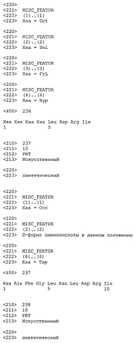 Новые агонисты npr-b (патент 2557290)