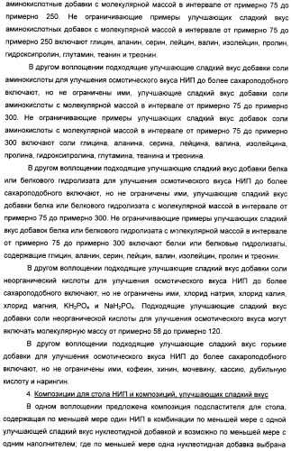 Композиция натурального интенсивного подсластителя, используемая к столу (патент 2425589)