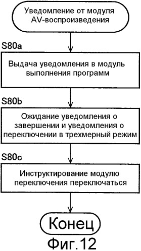 Устройство воспроизведения содержимого и носитель записи (патент 2504916)