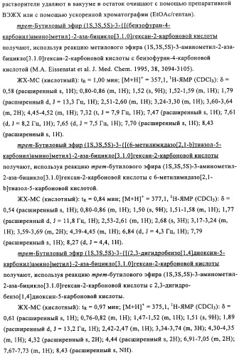 Производные 2-аза-бицикло[3.1.0.]гексана в качестве антагонистов рецептора орексина (патент 2460732)