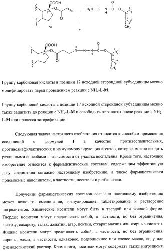 Новые соединения, составы и способы лечения воспалительных заболеваний и состояний (патент 2330858)