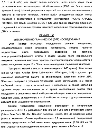 Соединения, представляющие собой алкинилфенильные производные, для лечения офтальмических заболеваний и расстройств (патент 2470910)