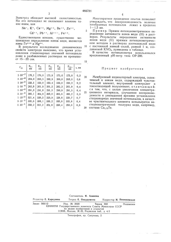 Мембранный индикаторный электрод (патент 493721)