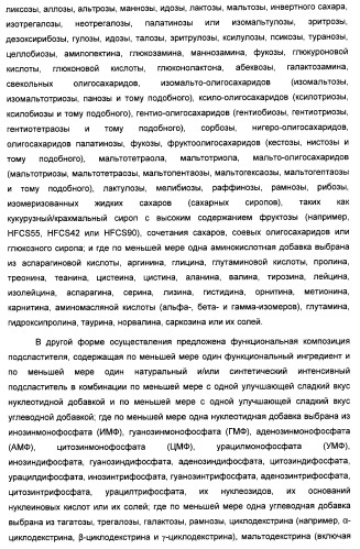 Композиция интенсивного подсластителя с жирной кислотой и подслащенные ею композиции (патент 2417032)