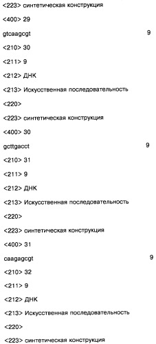 Соединение, содержащее кодирующий олигонуклеотид, способ его получения, библиотека соединений, способ ее получения, способ идентификации соединения, связывающегося с биологической мишенью (варианты) (патент 2459869)