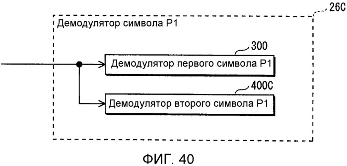 Устройство передатчика ofdm, способ передачи с ofdm, устройство приемника ofdm и способ приема с ofdm (патент 2526537)