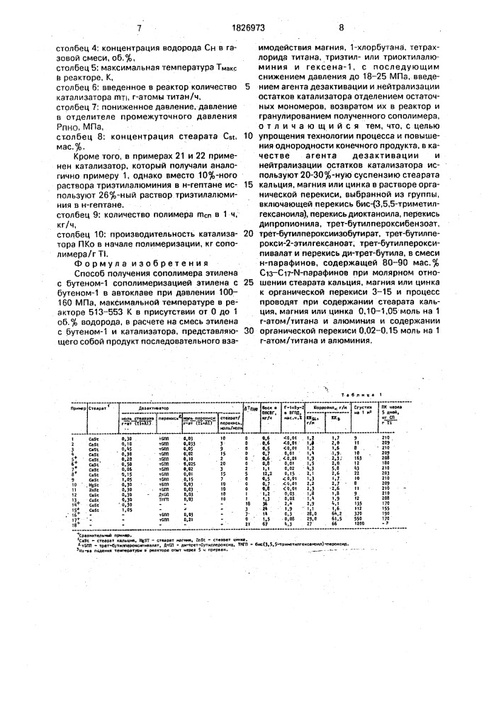 Способ получения сополимера этилена с бутеном-1 (патент 1826973)