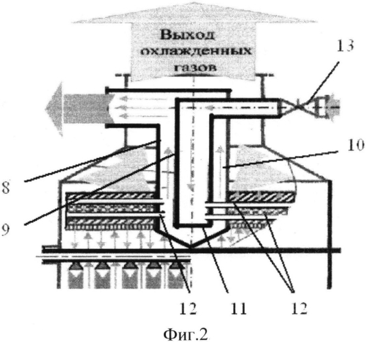 Контактный теплоутилизатор с каплеуловителем (патент 2561791)