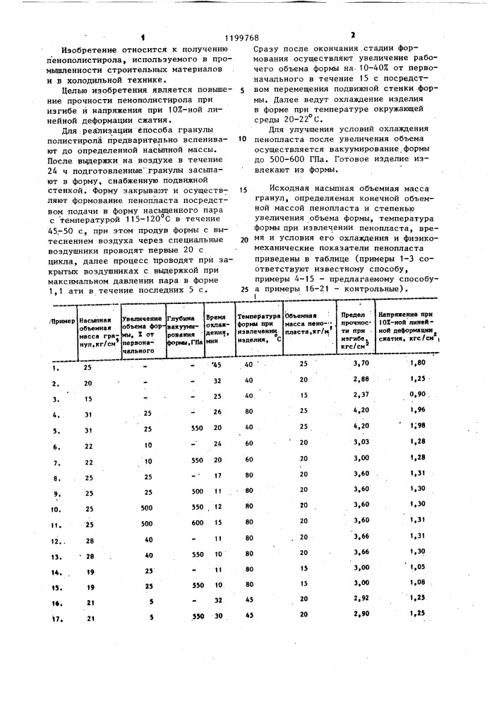 Способ получения пенополистирола (патент 1199768)