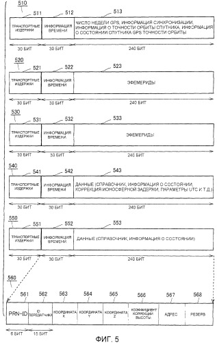 Система предоставления позиционной информации, устройство и передатчик предоставления позиционной информации (патент 2440590)