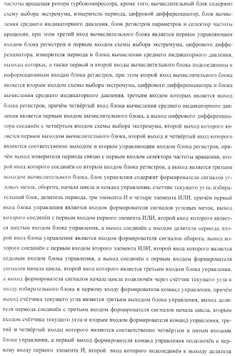 Способ определения технического состояния двигателей внутреннего сгорания и экспертная система для его осуществления (патент 2428672)