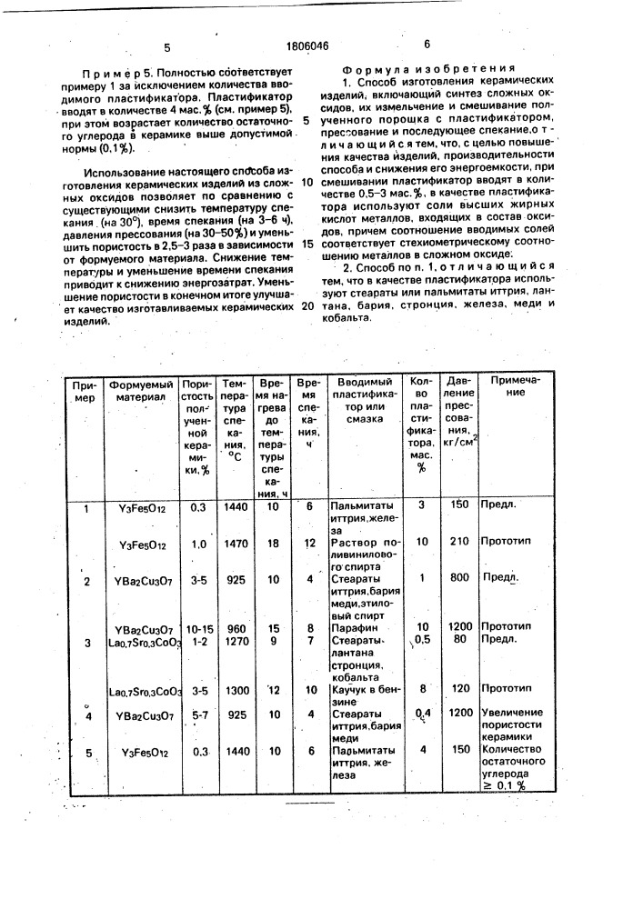 Способ изготовления керамических изделий (патент 1806046)